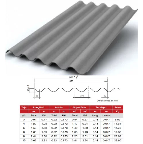 Teja fibrocemento P7 - TOPTEC - Image 2